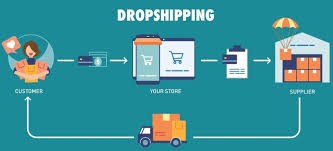 dropshipping-1711901947.jpg