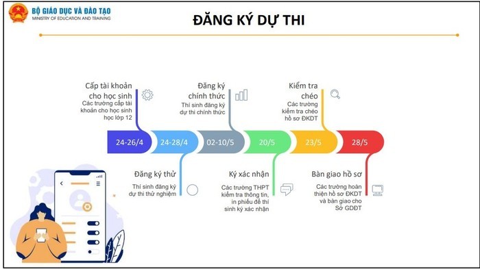 tot-nghiep-2024-2-1712999752.jpg