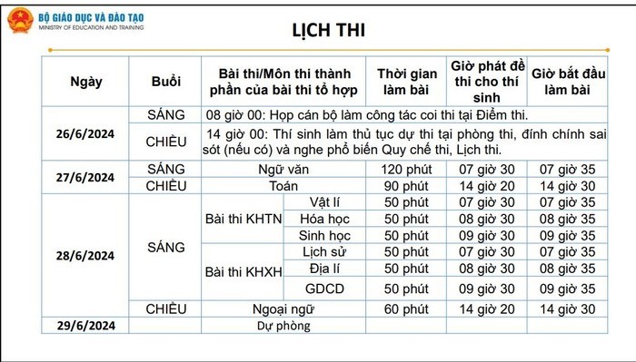 tot-nghiep-2024-5-1712999752.jpg