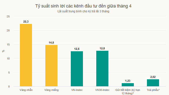 dau-thau-vang-1-1713235558.png