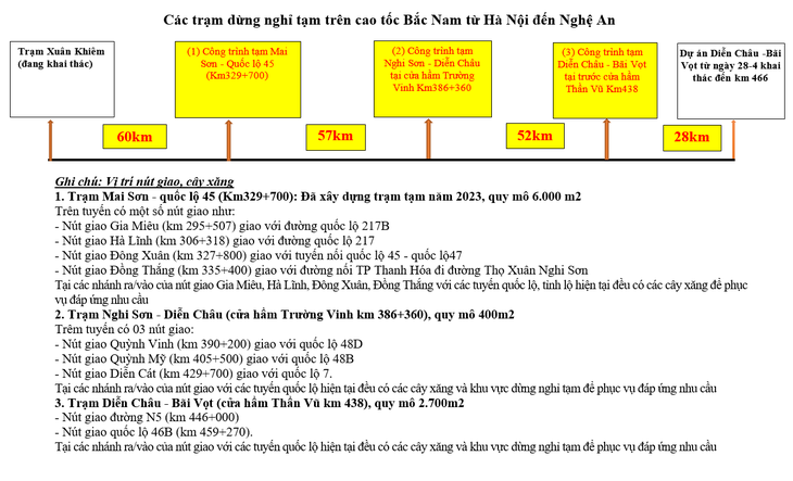 tram-dung-nghi-1-1714190026.jpg