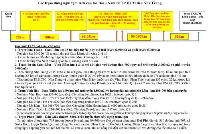 tram-dung-nghi-2-1714190026.jpg