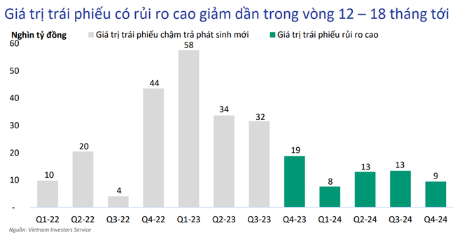 trai-phieu-doanh-nghiep-1716057714.png