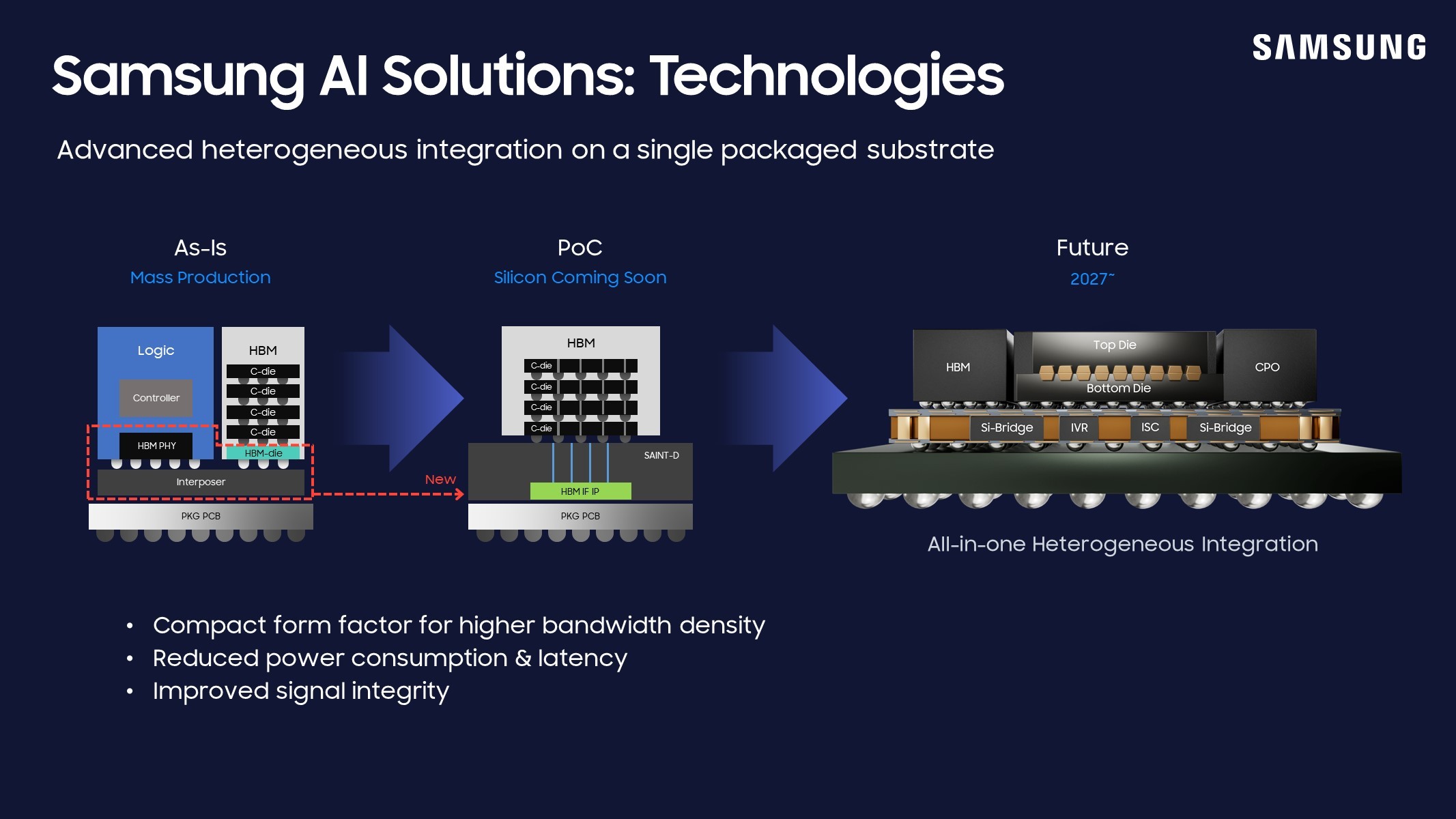 samsung-foundry-forum-2024-dl6-1718355654.jpg