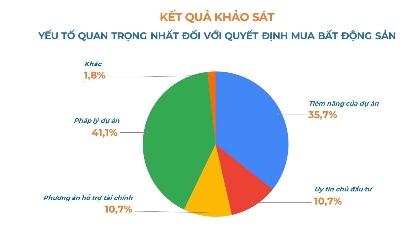 cac-yeu-to-quan-trong-1720179216.jpg