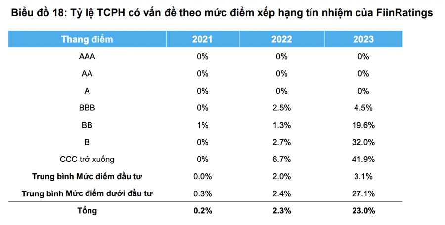 ty-le-cham-tra-1720153706.png