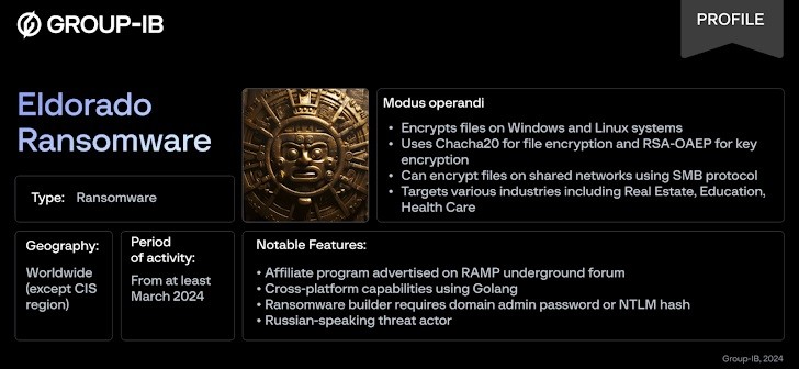 ransomware-eldorado-1720837607.jpg