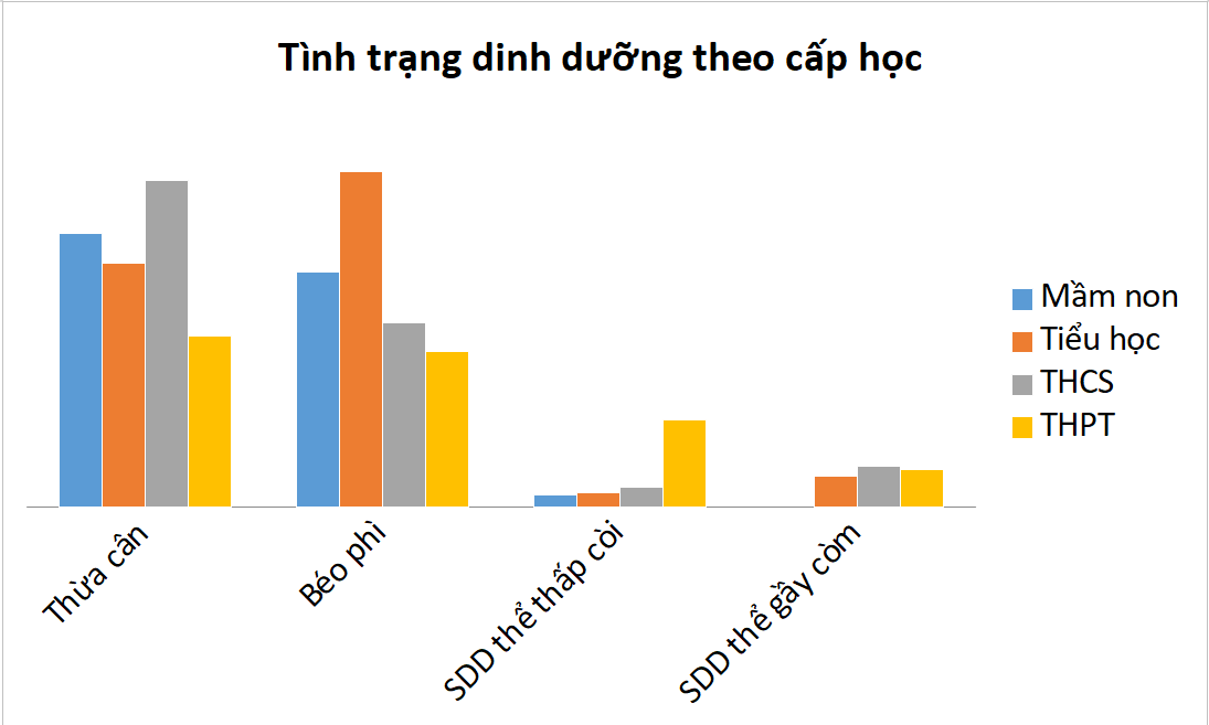 thua-can-beo-phi-1721112032.png