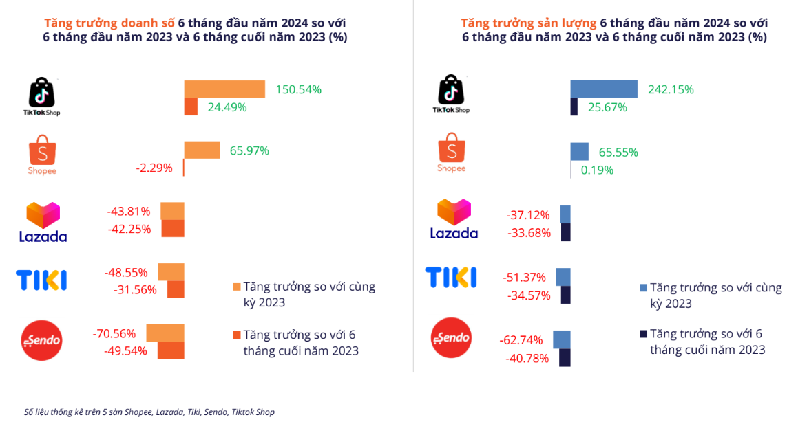 tiktok-shopee-17218006339521790732256-1721811977313-1721811977466377546966-1721821287.png