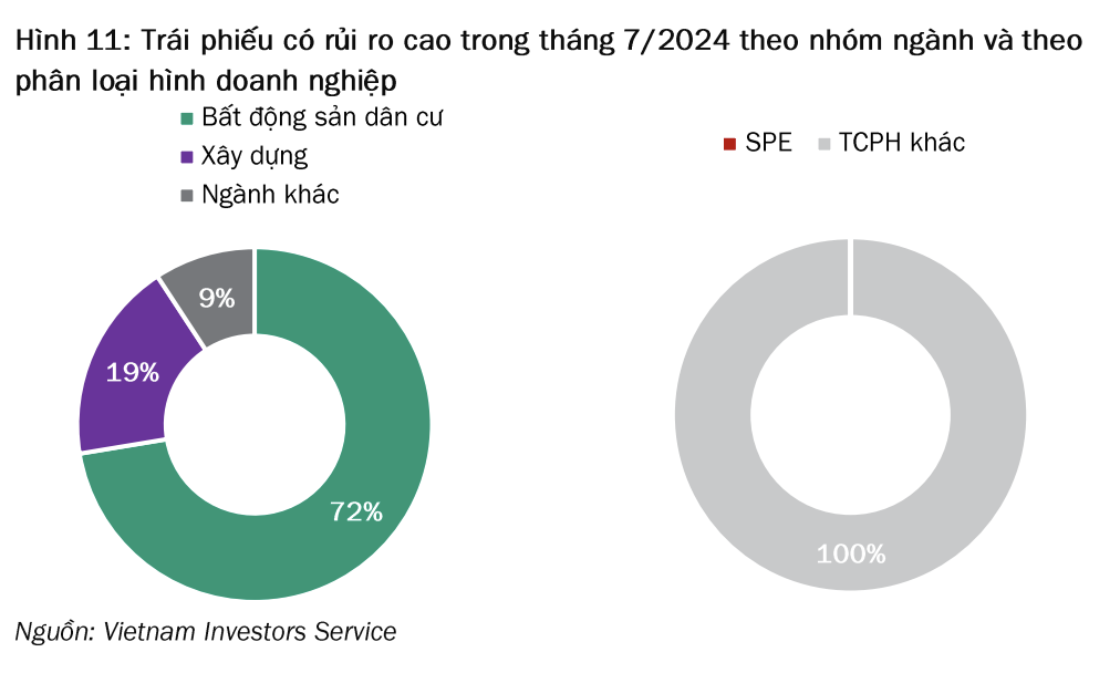 trai-phieu-rui-ro-1721821554.png