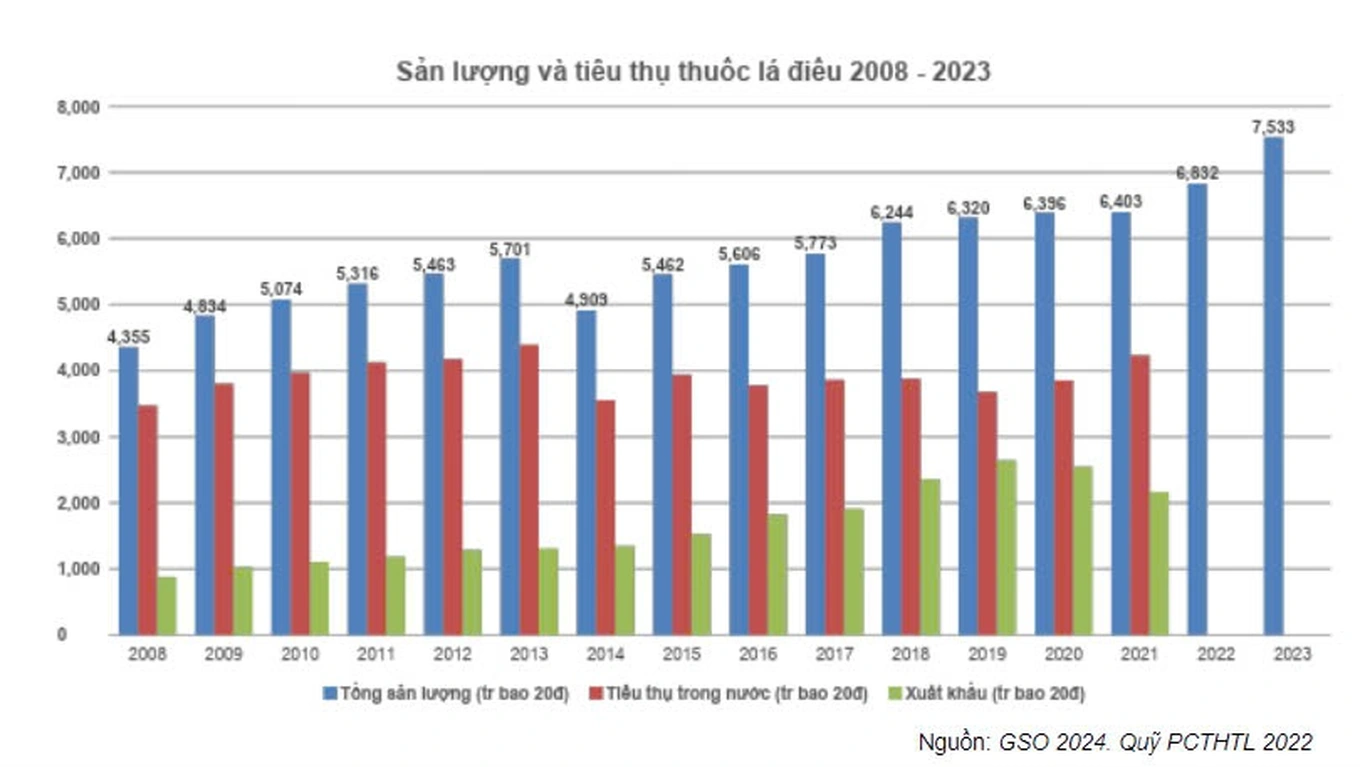 thuoc-la-2-1723768867.jpg