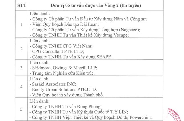 



Chi tiết 5 đơn vị dự thi lọt vào vòng 2 (thi tuyển) được&nbsp;Sở Quy hoạch Kiến trúc TP. HCM công bố

