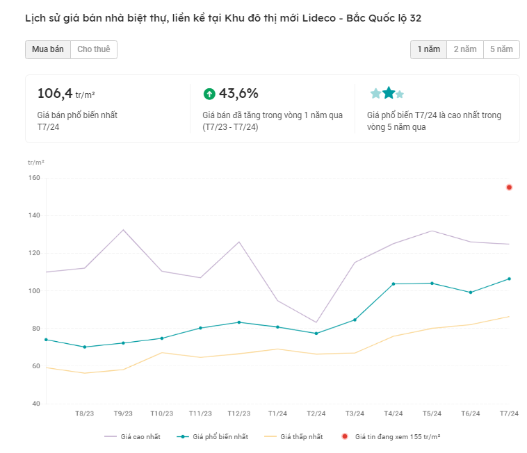 biet-thu-lideco-1724603900.png