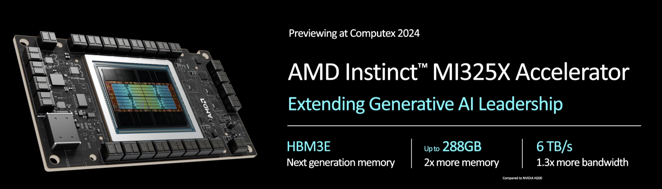 amd-instinct-mi325x-1728620198.jpg