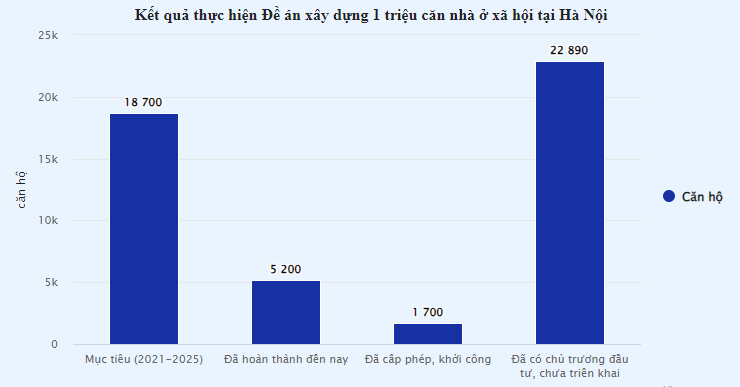 bieu-do-1731646197.png