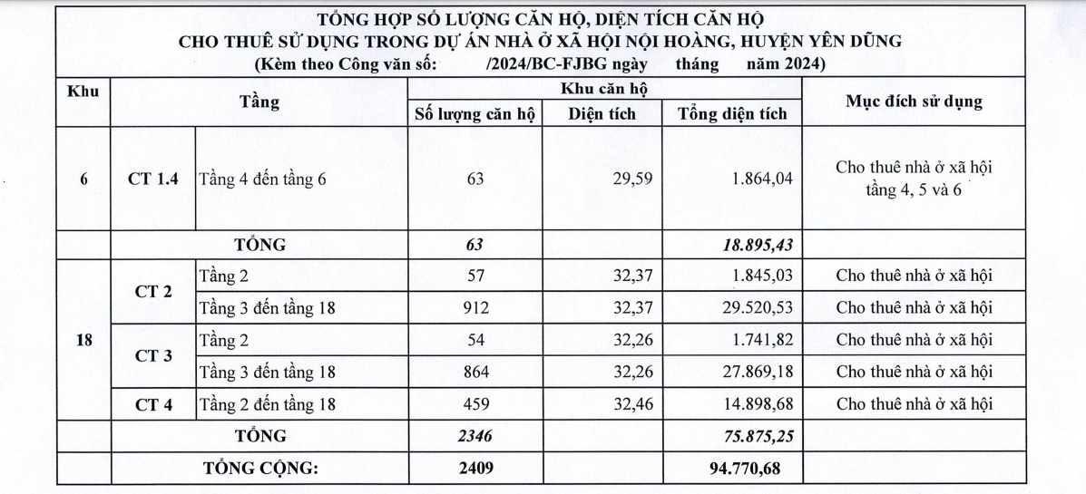 fuji-bac-giang-1731810381.png