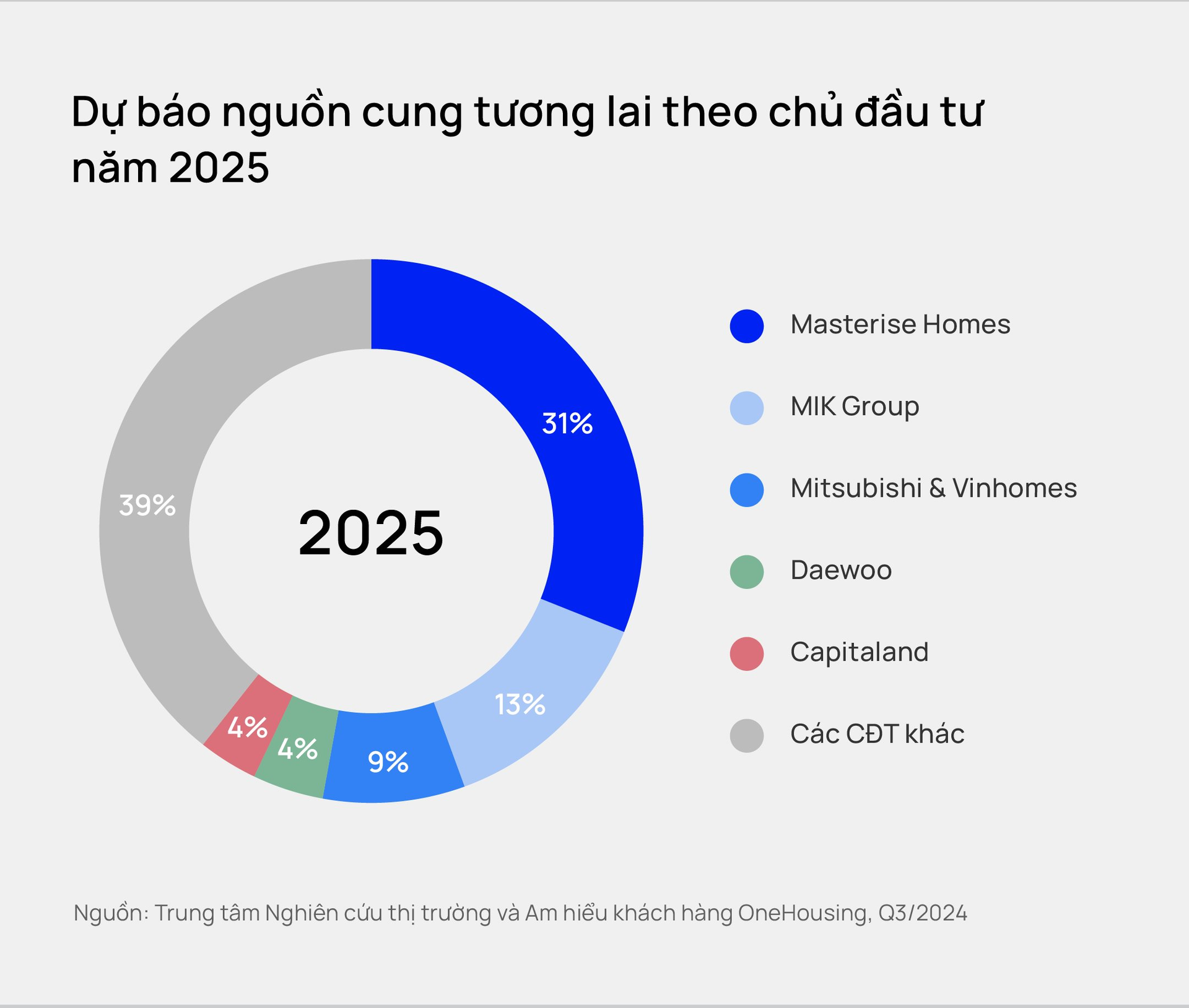 nguon-cung-1732186566.png