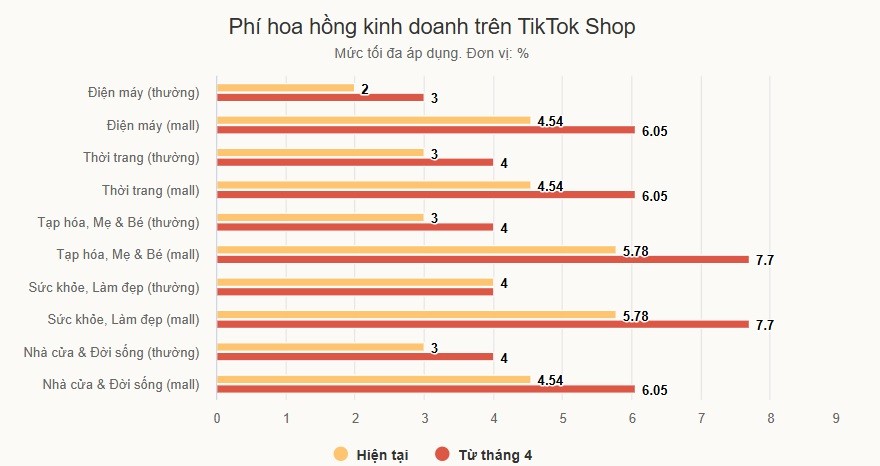 phi-co-dinh-tiktok-1741842018.jpg