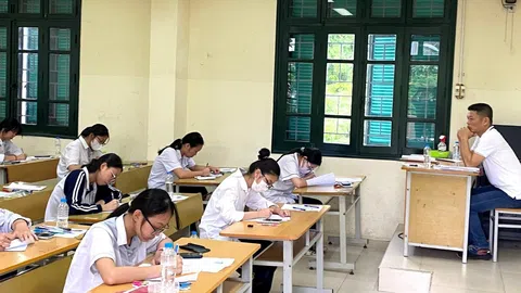 Điều chỉnh ma trận đề kiểm tra định kỳ đối với học sinh THPT