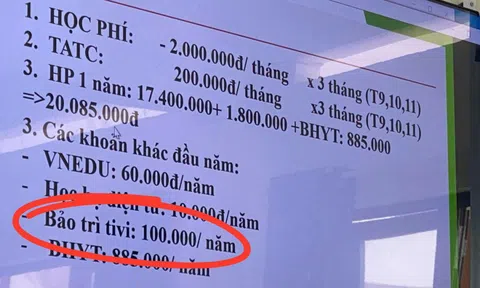 Đến hẹn lại lên, phụ huynh “đau đầu” với các khoản thu đầu năm học của con