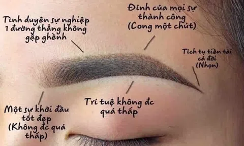 Khách hàng bị dẫn dụ chi hàng trăm triệu đồng cho các dịch vụ làm đẹp phong thủy