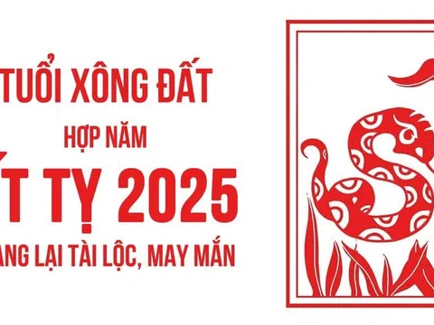 Xông đất đầu năm và cách chọn người xông đất hợp tuổi năm mới Ất Tỵ 2025